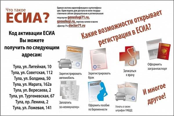 gosuslugi-71-lichnyy-kabinet-elektronnyy-dnevnik-shkol-nika-1.jpg